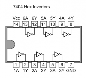 7404-Hex-Inverter