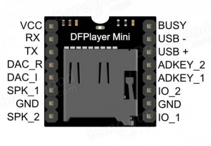 Mini-MP3-Player-Module-pin-map