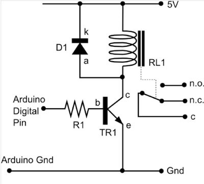Arduino Syntaxen_img3