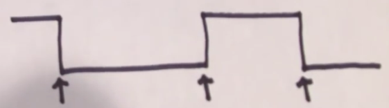 Arduino Syntaxen_img5