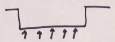 Arduino Syntaxen_img4