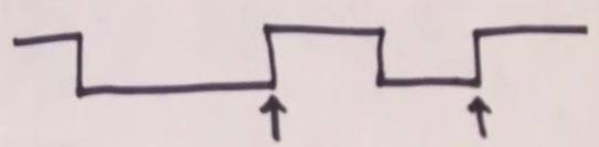 Arduino Syntaxen_img6