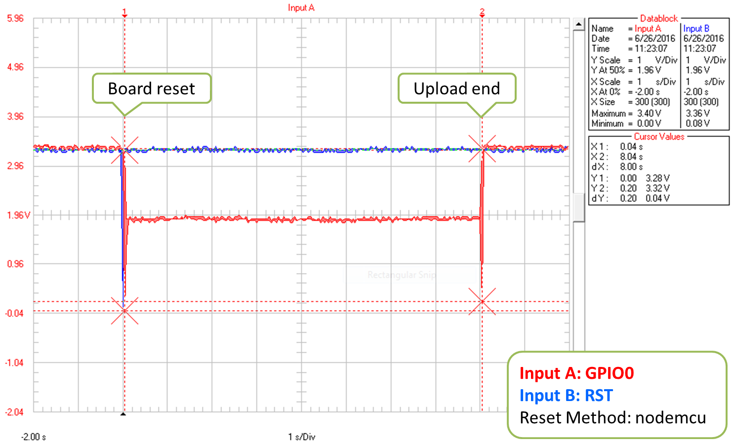 Reset Method: nodemcu, complete upload