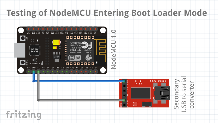 Secondary USB to serial converter hookup