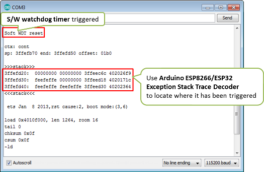 Example of restart by s/w watchdog