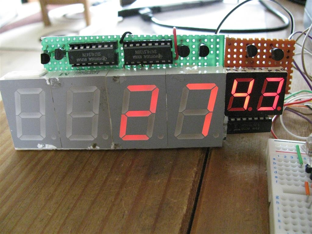 LED-display